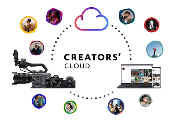 Ilustración conceptual de Creators' Cloud